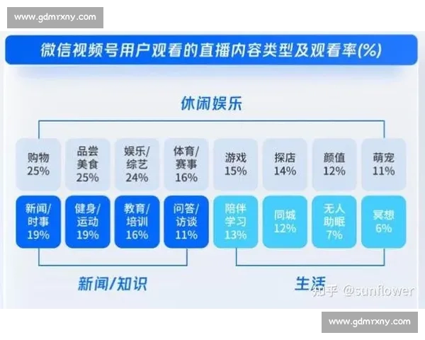如何通过精准流量运营实现用户高效转化与持续增长策略揭秘